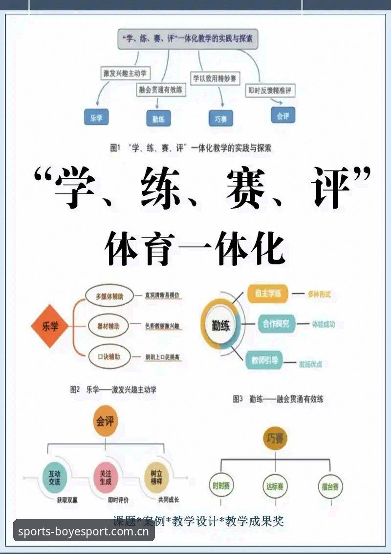 博业APP下载评测 博业APP下载评测如何改变体育观赛体验?行业趋势与实操解析