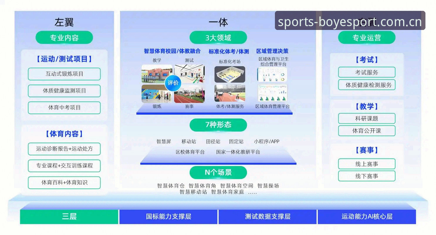 博业体育靠谱吗 博业体育平台使用教程:一站式解锁赛事数据与互动体验